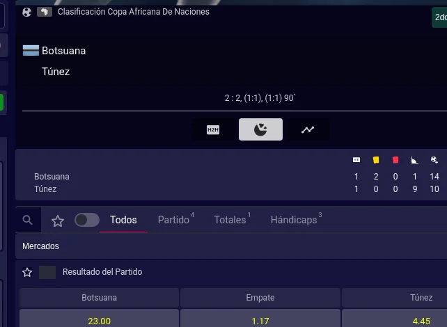 Partido en vivo en Betsala con marcador, estadísticas y cuotas